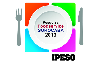 Foodservice Sorocaba